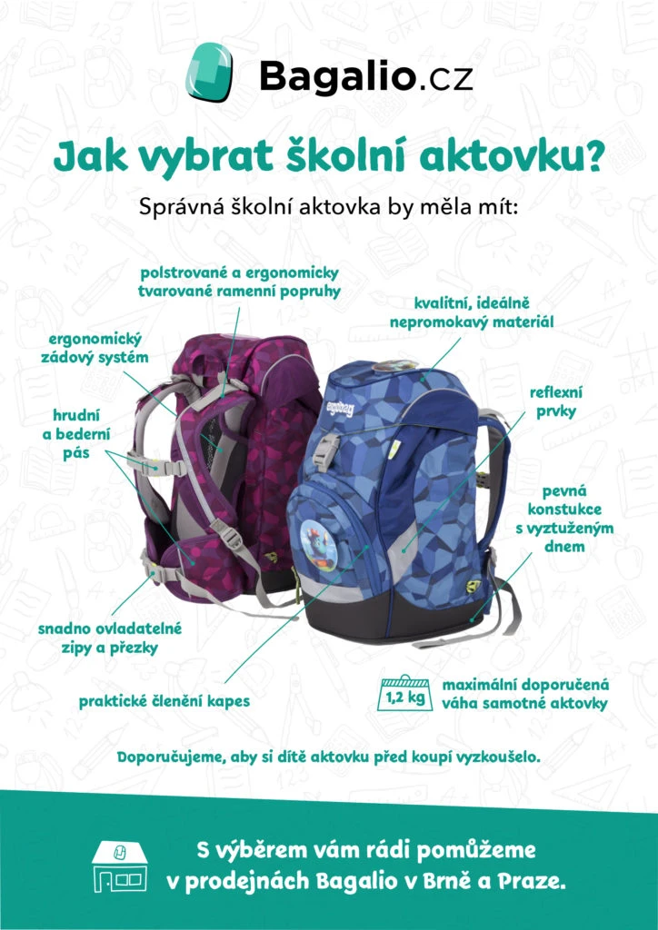 INFOGRAPHIC: How to choose a school bag?