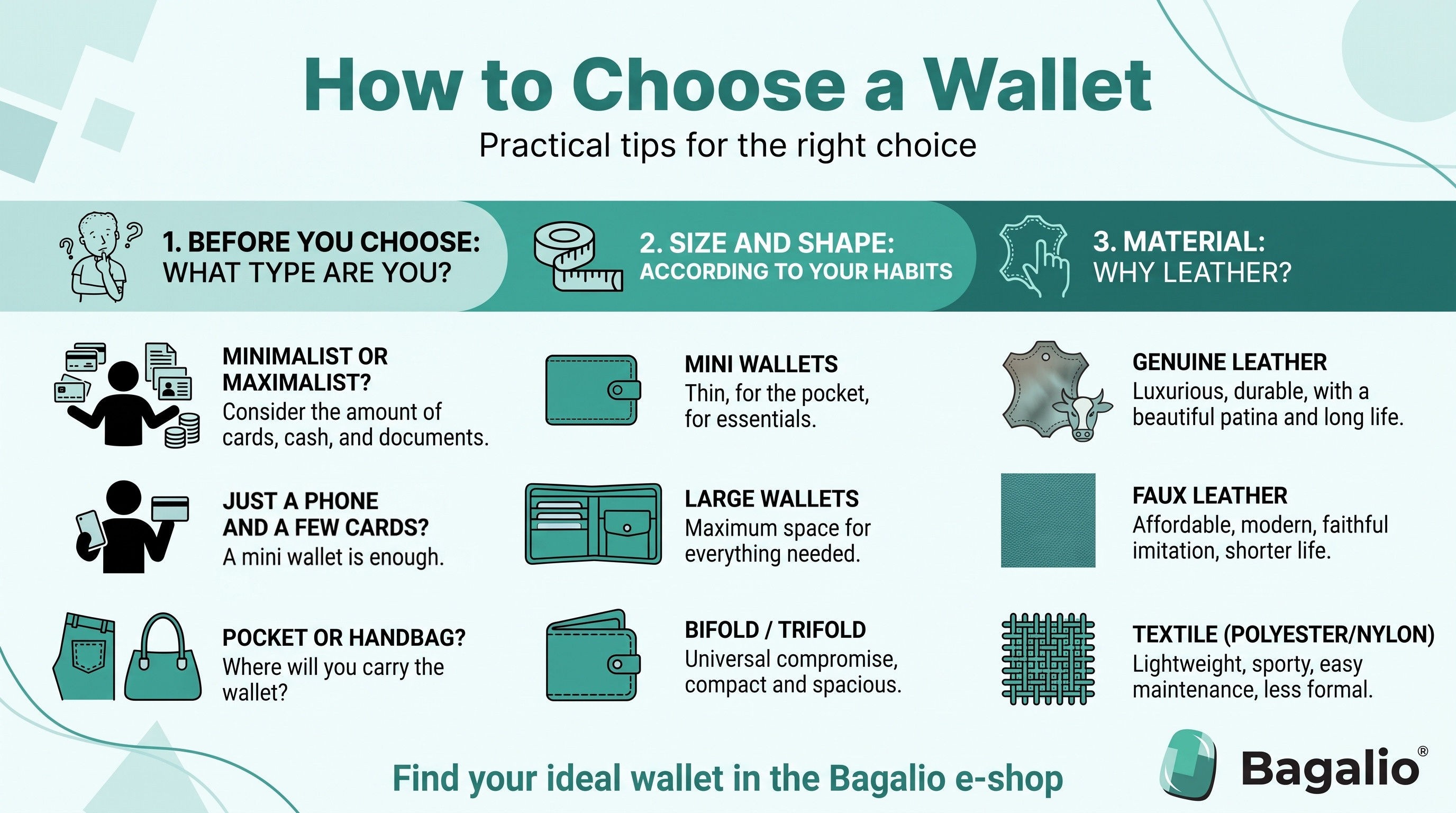 INFOGRAPHIC: How to choose a wallet