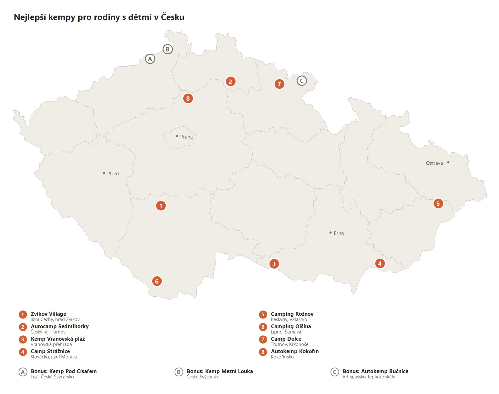 Orientation map of campsites in the article