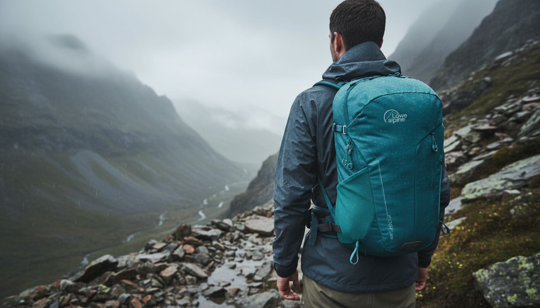 Waterproof vs Water-Resistant vs Water-Repellent